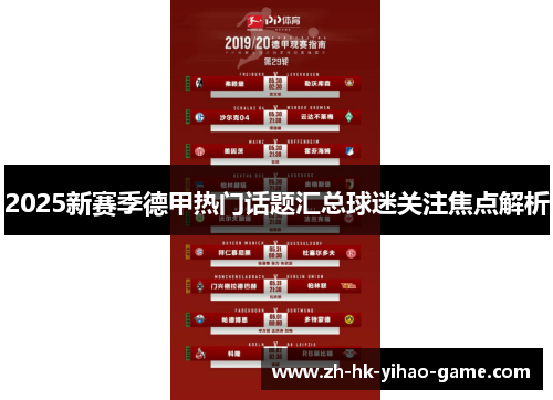 2025新赛季德甲热门话题汇总球迷关注焦点解析