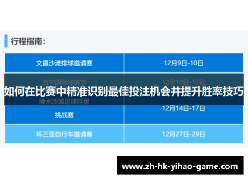 如何在比赛中精准识别最佳投注机会并提升胜率技巧