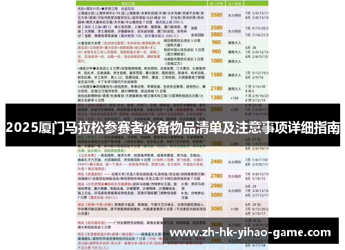 2025厦门马拉松参赛者必备物品清单及注意事项详细指南