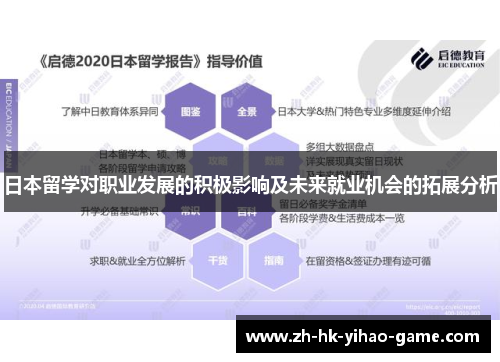 日本留学对职业发展的积极影响及未来就业机会的拓展分析