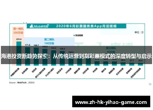 海港投资新趋势探索：从传统运营到刮彩票模式的深度转型与启示