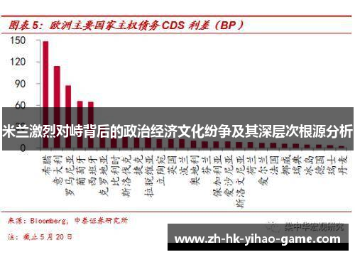 米兰激烈对峙背后的政治经济文化纷争及其深层次根源分析