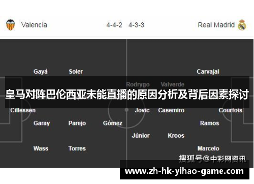皇马对阵巴伦西亚未能直播的原因分析及背后因素探讨
