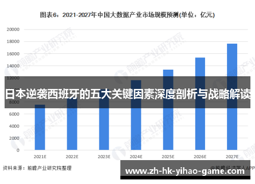 日本逆袭西班牙的五大关键因素深度剖析与战略解读
