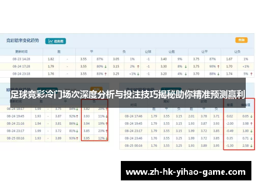 足球竞彩冷门场次深度分析与投注技巧揭秘助你精准预测赢利