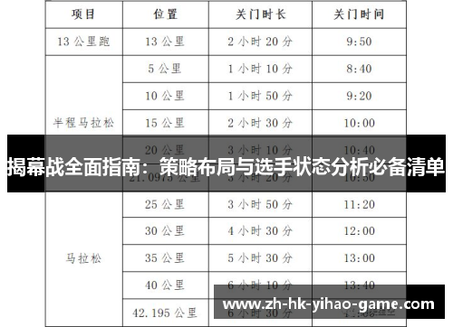 揭幕战全面指南：策略布局与选手状态分析必备清单