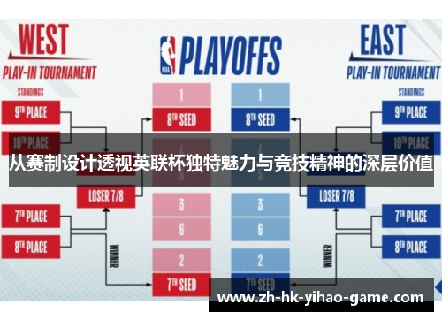 从赛制设计透视英联杯独特魅力与竞技精神的深层价值 从赛制设计透视英联杯独特魅力与竞技精神的深层价值