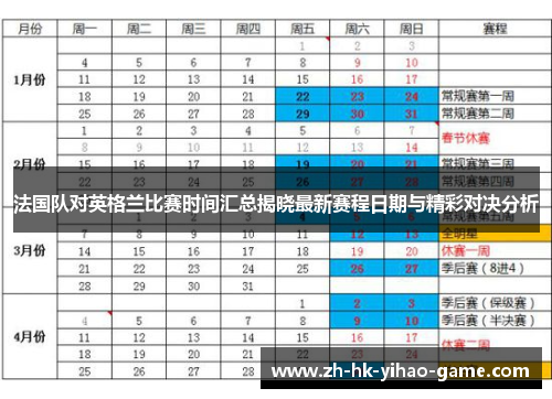 法国队对英格兰比赛时间汇总揭晓最新赛程日期与精彩对决分析 法国队对英格兰比赛时间汇总揭晓最新赛程日期与精彩对决分析