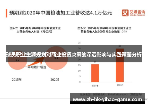 球员职业生涯规划对商业投资决策的深远影响与实践策略分析