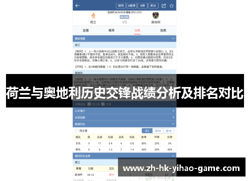 荷兰与奥地利历史交锋战绩分析及排名对比