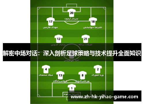 解密中场对话:深入剖析足球策略与技术提升全面知识 解密中场对话:深入剖析足球策略与技术提升全面知识