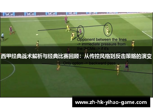 西甲经典战术解析与经典比赛回顾:从传控风格到反击策略的演变 西甲经典战术解析与经典比赛回顾:从传控风格到反击策略的演变