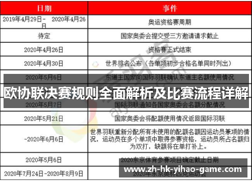 欧协联决赛规则全面解析及比赛流程详解 欧协联决赛规则全面解析及比赛流程详解
