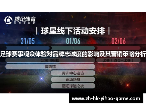足球赛事观众体验对品牌忠诚度的影响及其营销策略分析 足球赛事观众体验对品牌忠诚度的影响及其营销策略分析