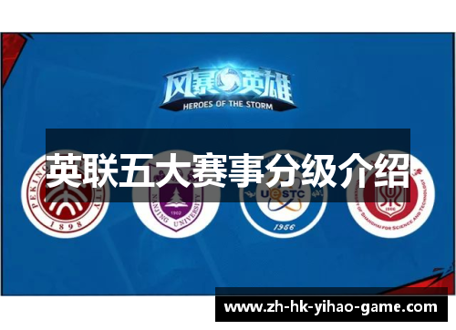 英联五大赛事分级介绍