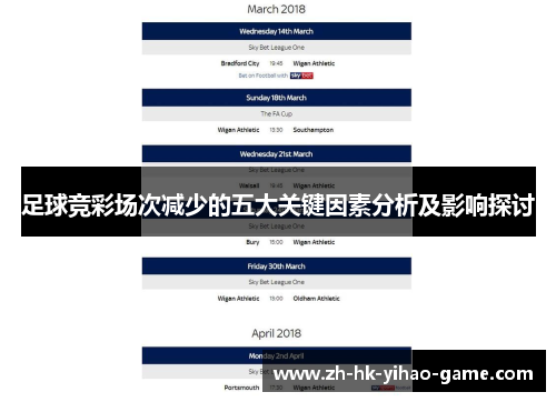 足球竞彩场次减少的五大关键因素分析及影响探讨