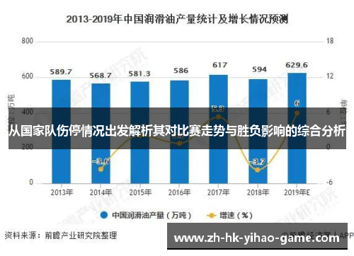 从国家队伤停情况出发解析其对比赛走势与胜负影响的综合分析