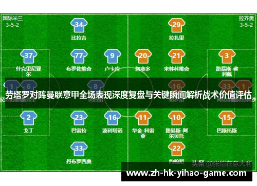 劳塔罗对阵曼联意甲全场表现深度复盘与关键瞬间解析战术价值评估